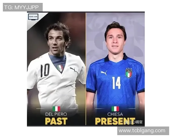 全球足球球星颜值大比拼各国代表球员外貌评分对比分析