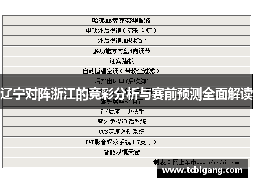 辽宁对阵浙江的竞彩分析与赛前预测全面解读